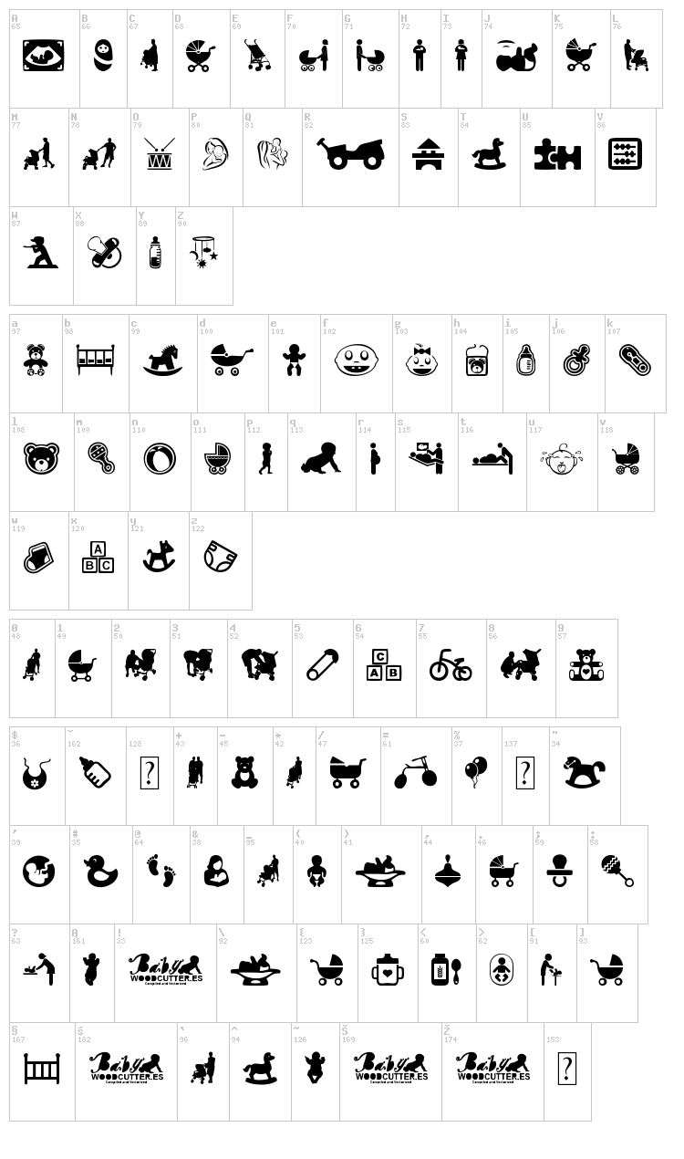 Baby Icons font map